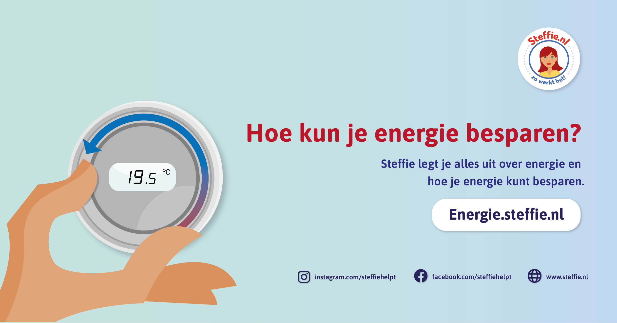Mensen met een laag inkomen krijgen ongeveer 200 euro extra als tegemoetkoming om de stijgende energieprijzen op te vangen.